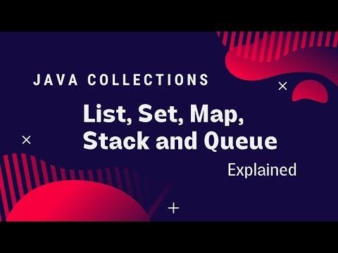 Java Collections List Set Map Stack and Queue explained - Random code thumbnail