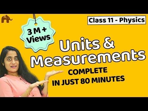 Units and measurements class   Chapter  Physics  CBSE JEE NEET  One Shot - LearnoHub  Class   thumbnail