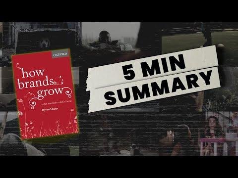 How Brands Grow By Byron Sharp  Minute Summary - Strategy Tips  Julian Cole thumbnail