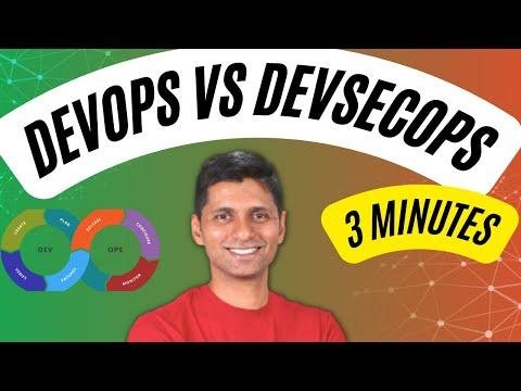 DevOps vs DevSecOps vs AIOps   EXPLAINED in  minutes - inminutes thumbnail