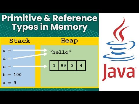 Primitive and Reference Object Types in Memory Java Tutorial - Bill Barnum thumbnail