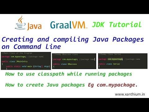 Creating and compiling Java Packages on Windows Command line Tutorial for Beginners - xanthiumenterprises thumbnail