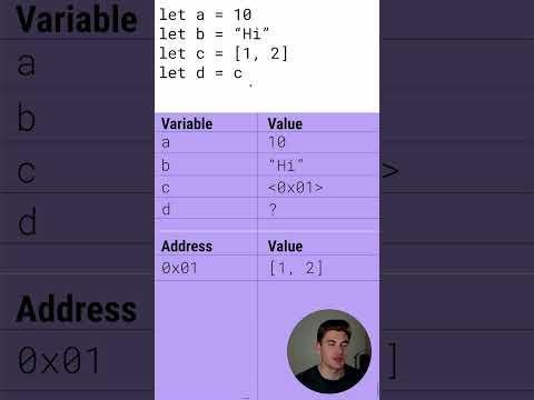 You Must Understand Reference Vs Value In JavaScript - Web Dev Simplified thumbnail