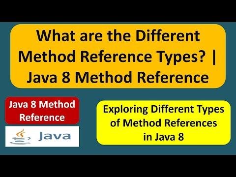 What are the Different Method Reference Types  Java  Method Reference - Ram N Java thumbnail