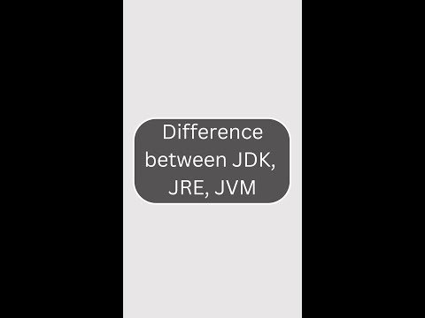 Difference between JDK JRE JVM  TechBot - TechBot thumbnail