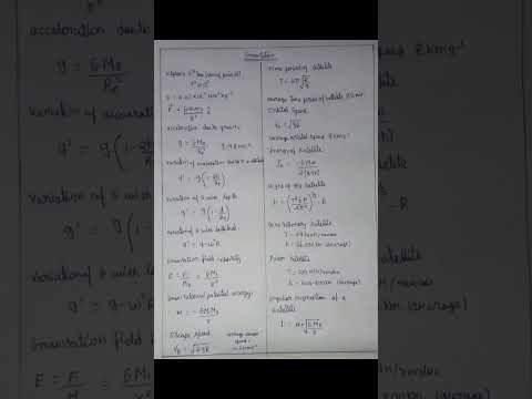 Gravitation all formula class th Physics  NEET shorts short neet neet formula - M Susi thumbnail