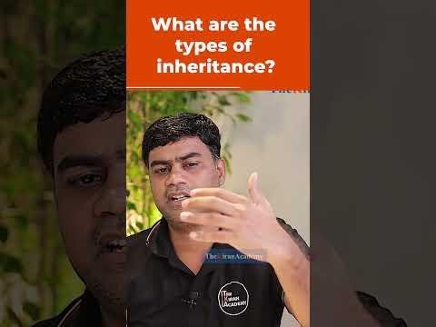 What are the types of inheritance   A Visual Overview - The Kiran Academy  Java By Kiran thumbnail