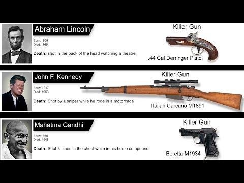 Guns That Killed Famous People - Data illusion thumbnail