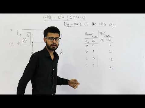 Gate  pyq DIGITAL  In the sequential circuit shown below if the initial value of the output - Gate CS pyqs  the other wayHin thumbnail