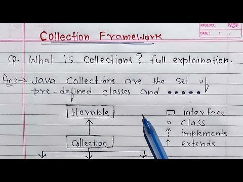 Collections Framework in Java  Learn Coding - Learn Coding thumbnail