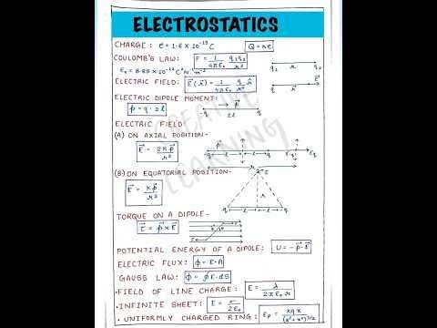 Class  Complete  Physics Formula Sheet For Neet  JEE  Formula physics - Nakul Notes thumbnail