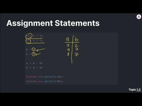  Assignment Statements p    java tutorial basic for beginners - Atv video thumbnail