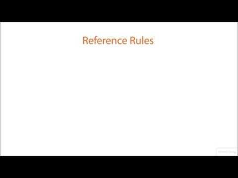   Introduction to Java Reference Types - 陈云山 thumbnail