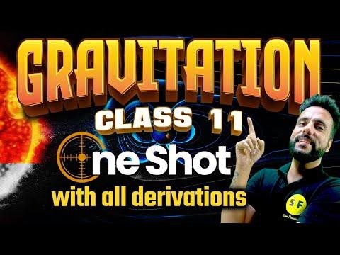 GRAVITATION ONE SHOT PHYISCS  Class  Physics NCERT Explanation with Ashu Sir Science and Fun - Science and Fun Education thumbnail