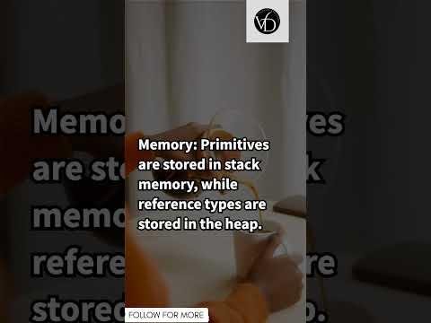 Java Data Types Primitive vs Reference Explained in  Seconds  java - Visionary Developer thumbnail