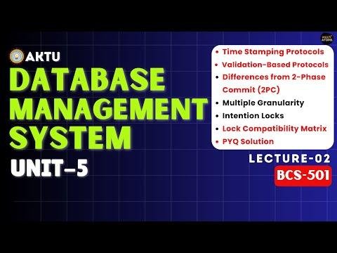 Lec    Database Management System  Unit  BCS  DBMS Aktu  rd Yr  Time Based Protocol - Multi Atoms Plus thumbnail