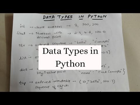 DATA TYPES IN PYTHON  Simplest Introduction - Crack Concepts thumbnail