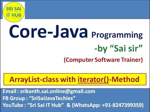  ArrayList class with iterator Method  Iterator cursor  Java Collections Framework - Sri Sai IT Hub thumbnail