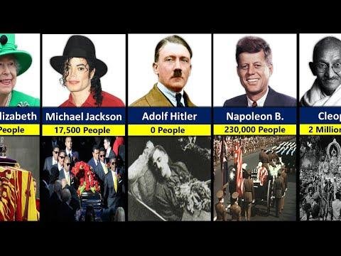 How Many People Participated in The Funeral of Historical Figures - Pure Data Comparison thumbnail