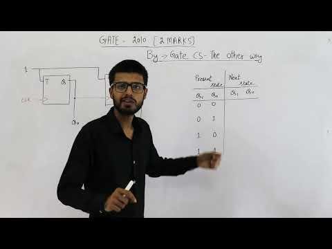 Gate  pyq DIGITAL  In the sequential circuit shown below if the initial value of the output - Gate CS pyqs  the other way Eng thumbnail