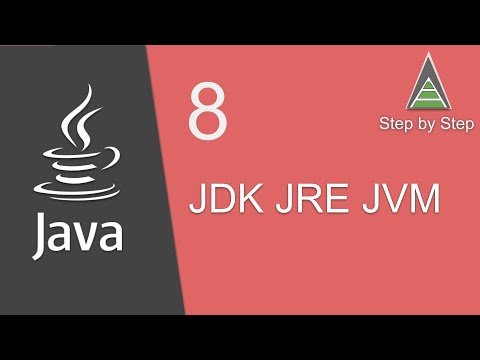 Java Beginner Tutorial   What is JDK JRE JVM - Automation Step by Step thumbnail