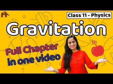 Gravitation Class  one shot Physics  CBSE NEET JEE  Chapter  - LearnoHub  Class   thumbnail