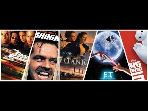 Genres of Film Presentation   Film Genres with definitions and examples - Caitlin Sheridan thumbnail