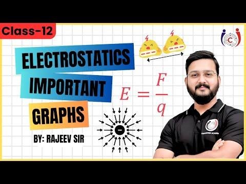 Class  Physics Board Exams    Electrostatics  IMPORTANT GRAPHS In  Mins - Chakravyuh Science Academy thumbnail