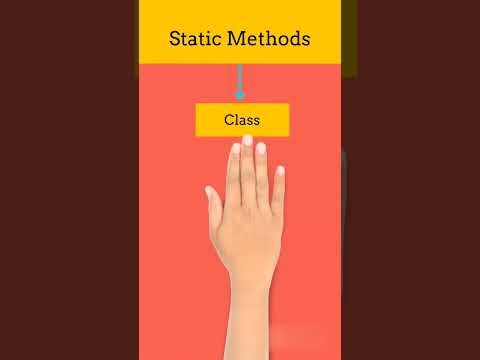 Static methods in java in animated way shorts short - CodeVerse thumbnail