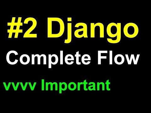  Web Application using Django in Python Telugu by Kotha Abhishek - Chintu Tutorials thumbnail