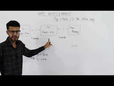 Gate  pyq CAO  A computer system has an L cache an L cache and a main memory unit - Gate CS pyqs  the other way Eng thumbnail