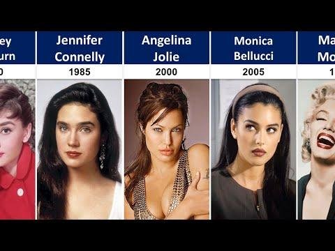 The Most Beautiful Actresses Every Year    - Pure Data Comparison thumbnail