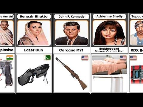 Weapons That Used In Killing Famous People - Get Comparison thumbnail