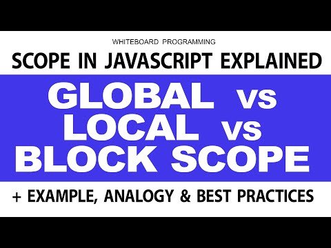 What is Scope in Javascript Explained  Examples  JavaScript Scope Types Global vs Local vs Block - Learn with Whiteboard thumbnail