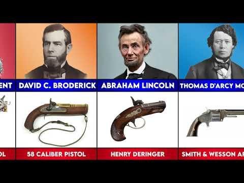 Guns Used in Killing Famous People  How famous people Were Killed  Assassination - Known Data thumbnail